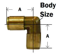 Push In Union Elbow Diagram